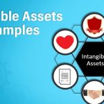 Introduction of the New System for Intangible Assets