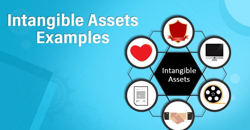 Introduction of the New System for Intangible Assets