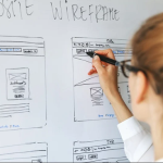 Enhancing User Experience Changes Platform's Importance