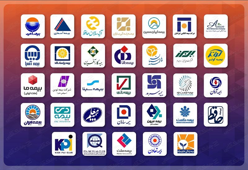 Insurance Companies 