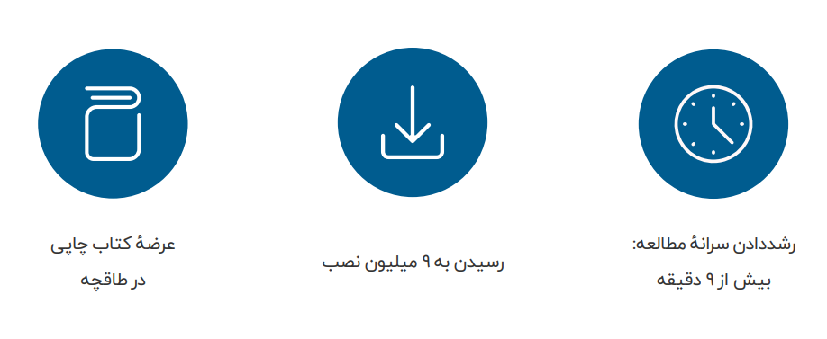Annual report