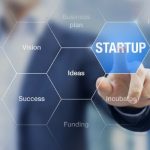 Iranian startups