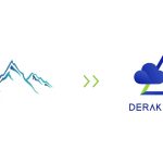 Annual Derak Cloud Report