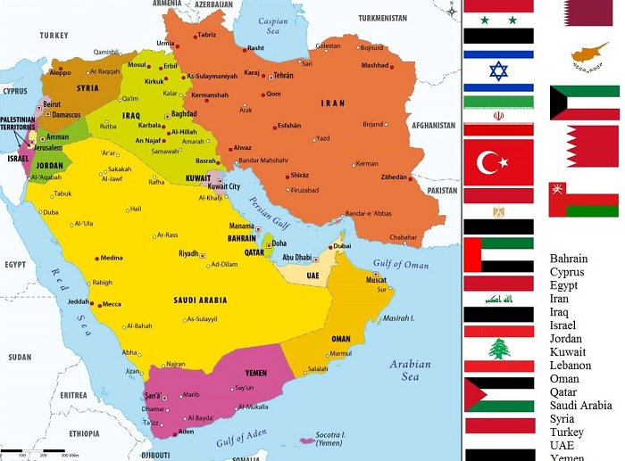 The digital transformation market in the Middle East is expected to reach how many billion dollars in the next 10 years?