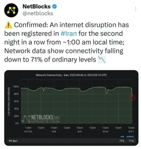 internet disruption in Iran