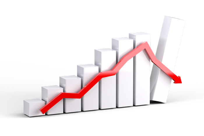 upward trend