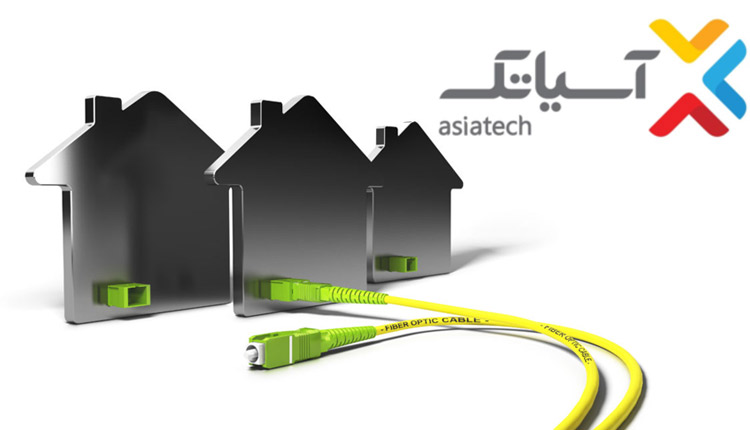 Asiatech