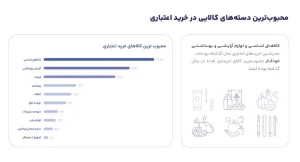 Digipay 