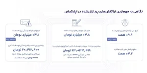 Digipay