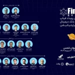 The 20th finup event will be held under the title of MobileFirst