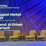 Martech market size in Iran is estimated at $46M