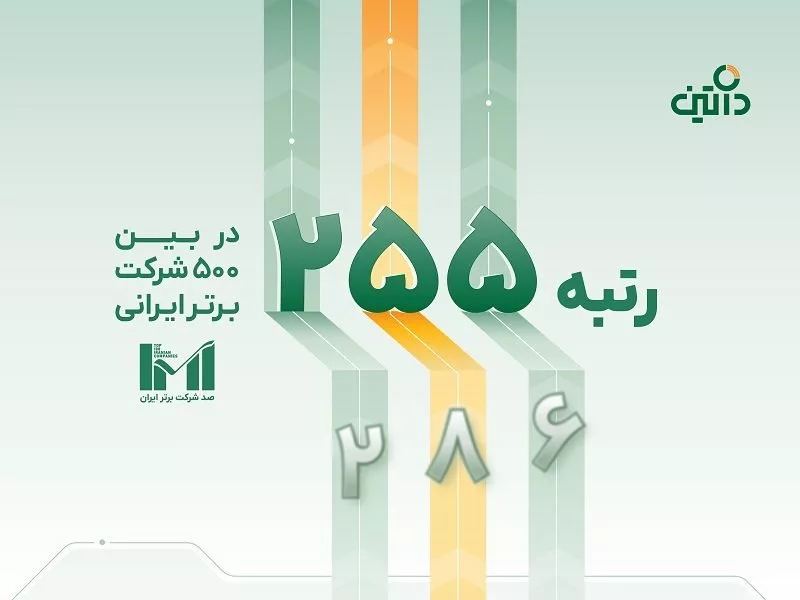 Dotin was ranked 255 among the top 500 Iranian companies