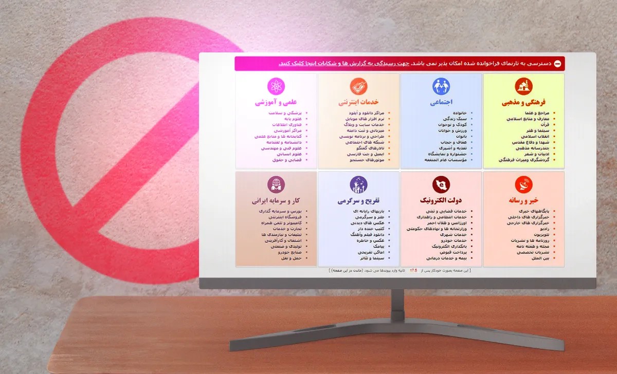 Internet Whitelisting in Iran; A Shift in Digital Governance